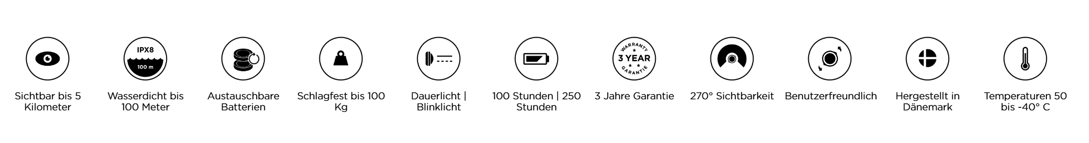 orbiloc_icons.png?ts=1774646066